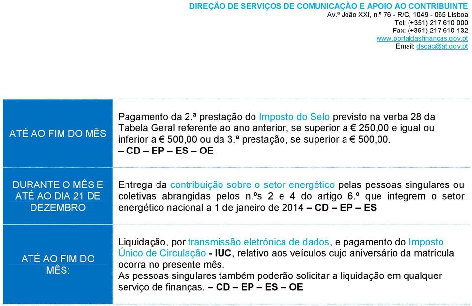 referente ao ano anterior, se superior a 250,00 e igual ou inferior a