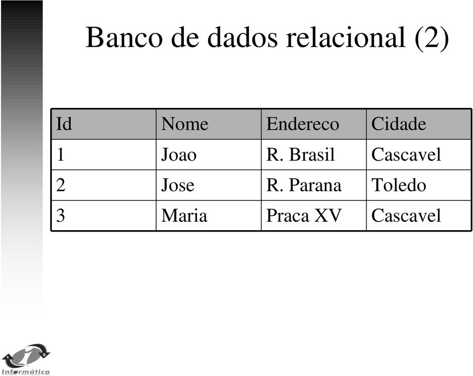 Brasil Cascavel 2 Jose R.