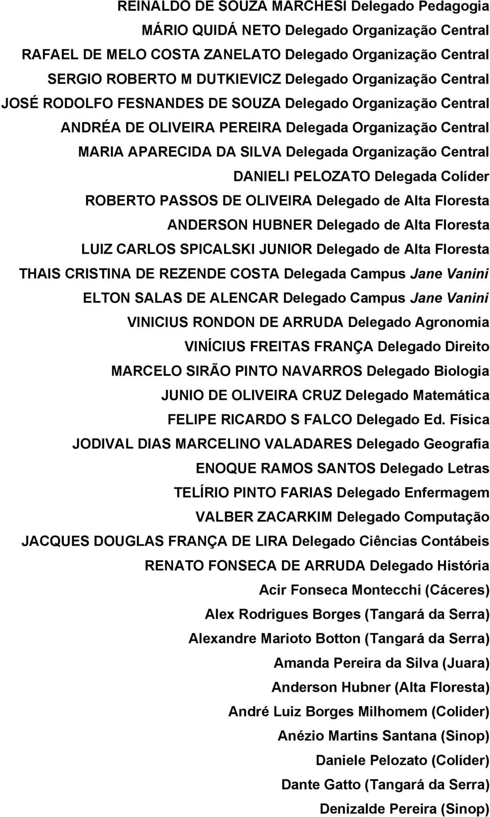 Delegada Colíder ROBERTO PASSOS DE OLIVEIRA Delegado de Alta Floresta ANDERSON HUBNER Delegado de Alta Floresta LUIZ CARLOS SPICALSKI JUNIOR Delegado de Alta Floresta THAIS CRISTINA DE REZENDE COSTA