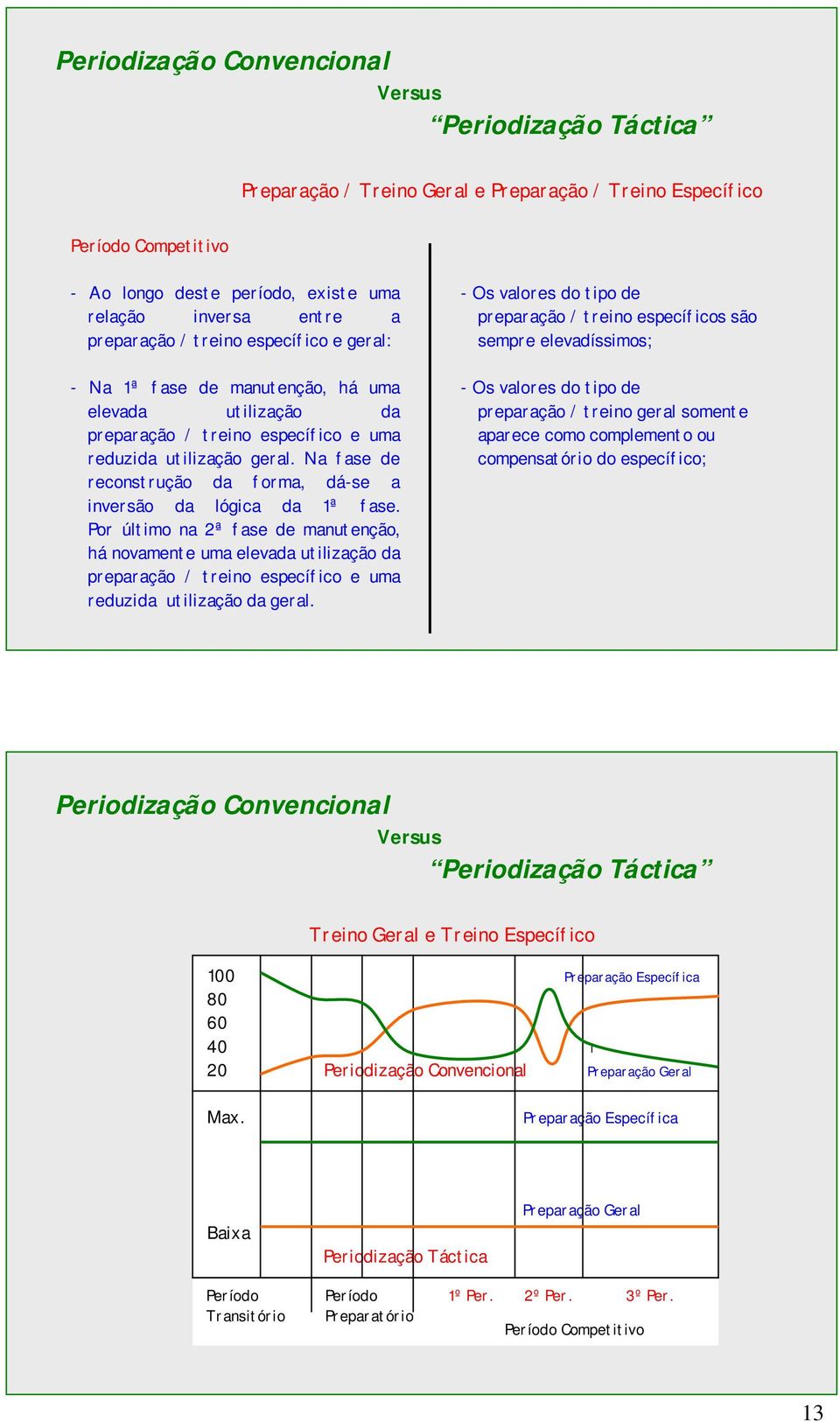 Por último na 2ª fase de manutenção, há novamente uma elevada utilização da preparação / treino específico e uma reduzida utilização da geral.