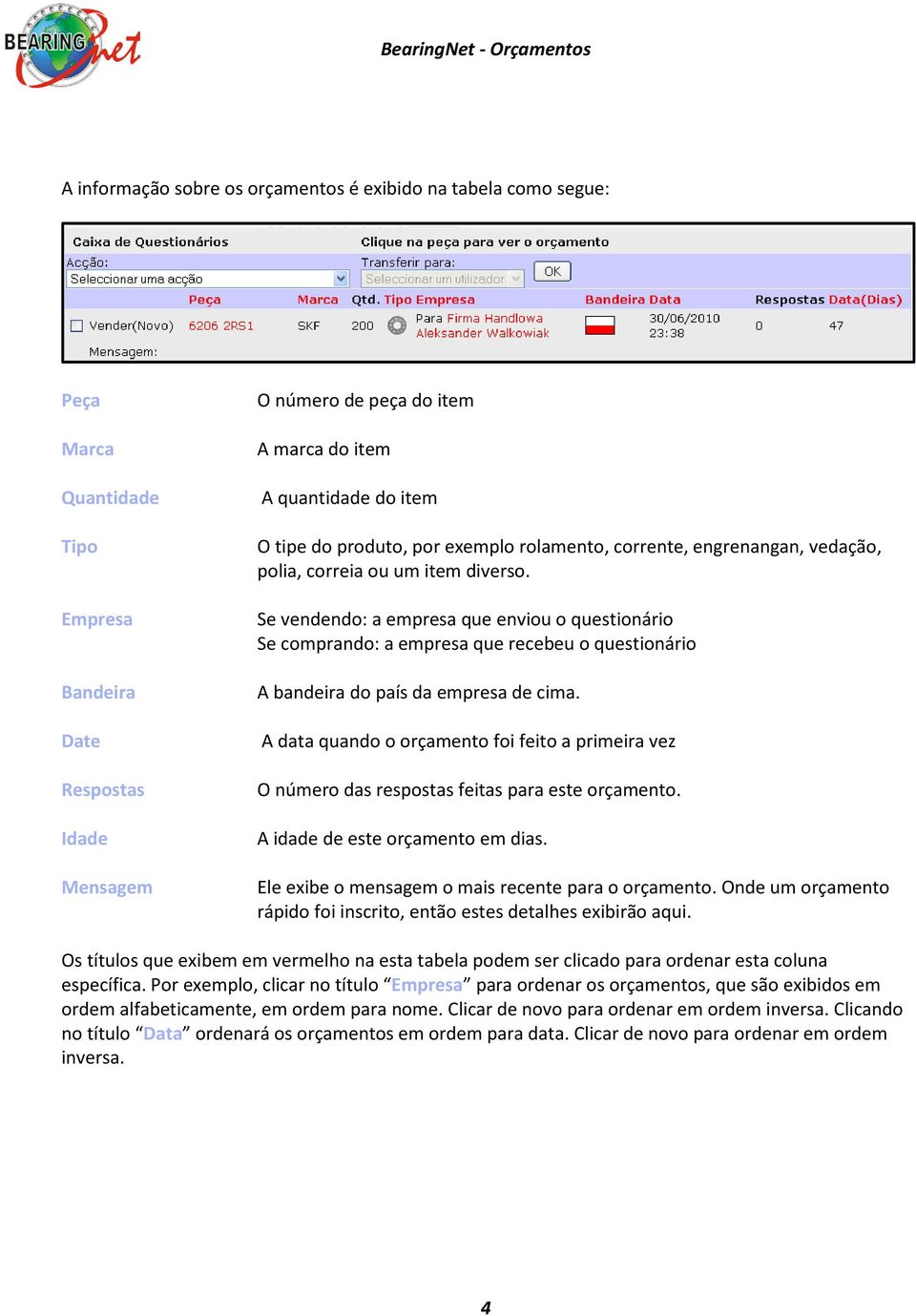 Se vendendo: a empresa que enviou o questionário Se comprando: a empresa que recebeu o questionário A bandeira do país da empresa de cima.