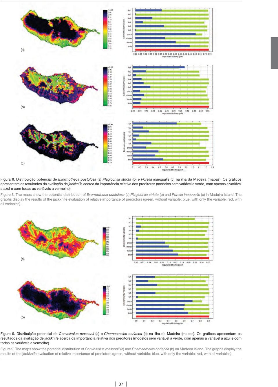 vermelho). Figure 8. The maps show the potential distribution of Exormotheca pustulosa (a) Plagiochila stricta (b) and Porella inaequalis (c) in Madeira Island.