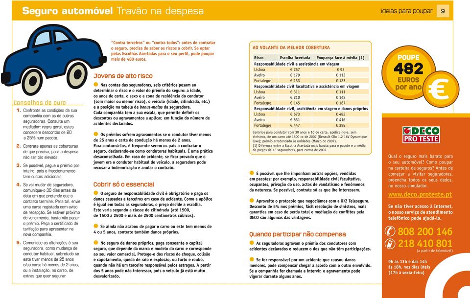 Se possível, pague o prémio por inteiro, pois o fraccionamento tem custos adicionais. 4. Se vai mudar de seguradora, comunique-o 30 dias antes da data em que pretende que o contrato termine.