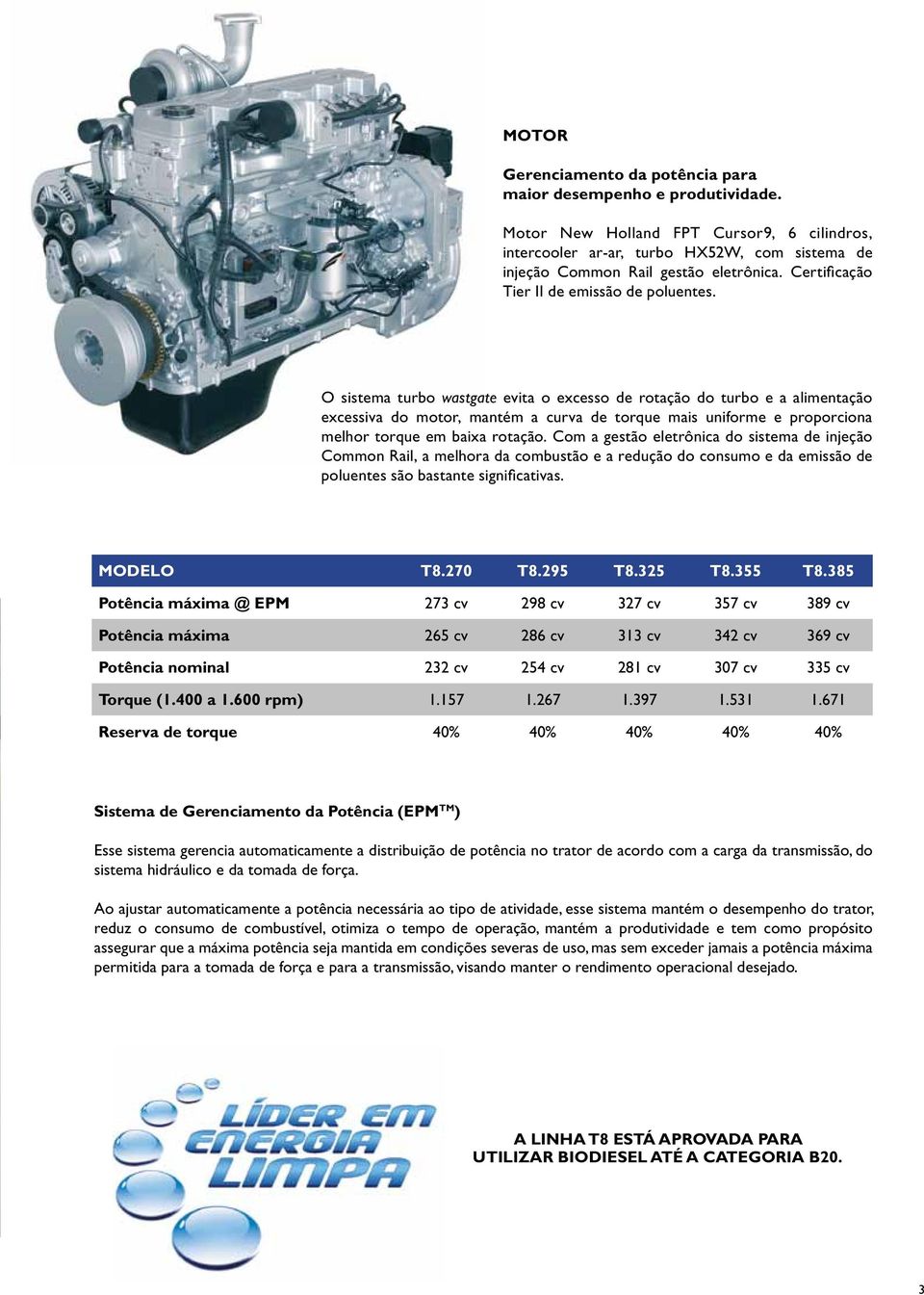 O sistema turbo wastgate evita o excesso de rotação do turbo e a alimentação excessiva do motor, mantém a curva de torque mais uniforme e proporciona melhor torque em baixa rotação.