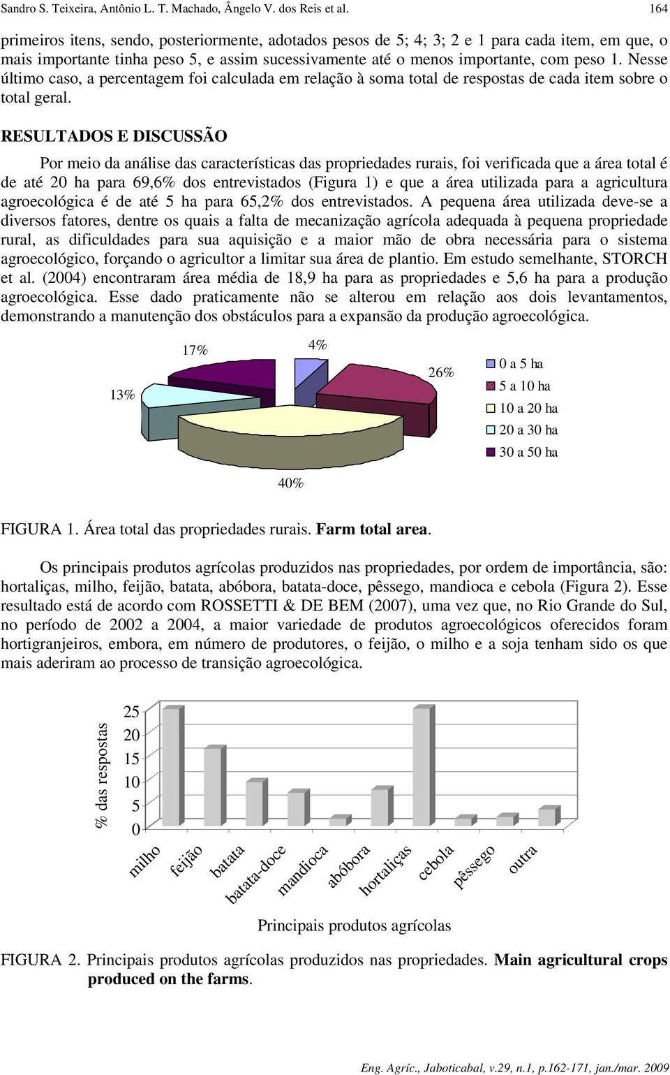 Nesse último caso, a percentagem foi calculada em relação à soma total de respostas de cada item sobre o total geral.