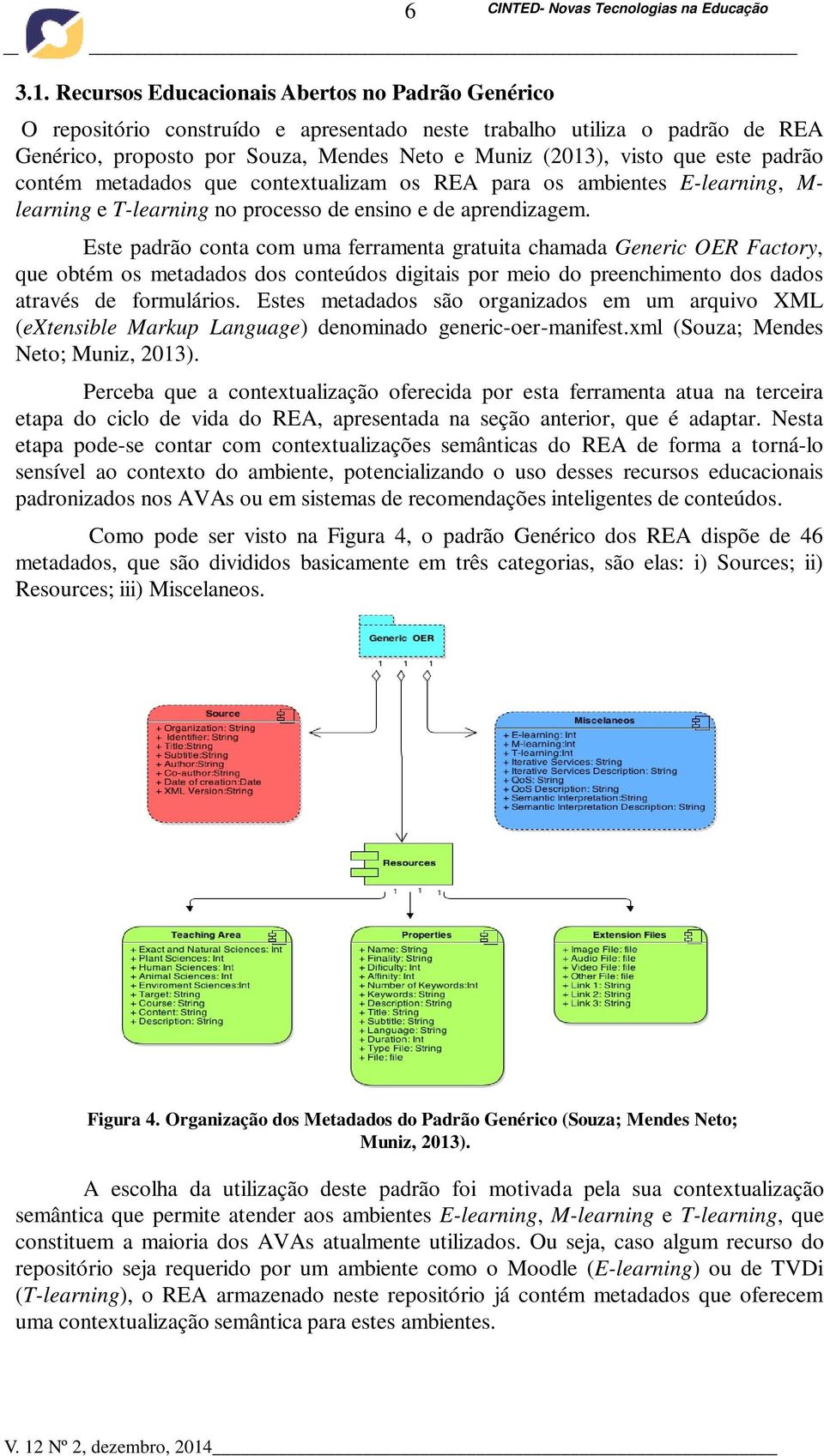 padrão contém metadados que contextualizam os REA para os ambientes E-learning, M- learning e T-learning no processo de ensino e de aprendizagem.