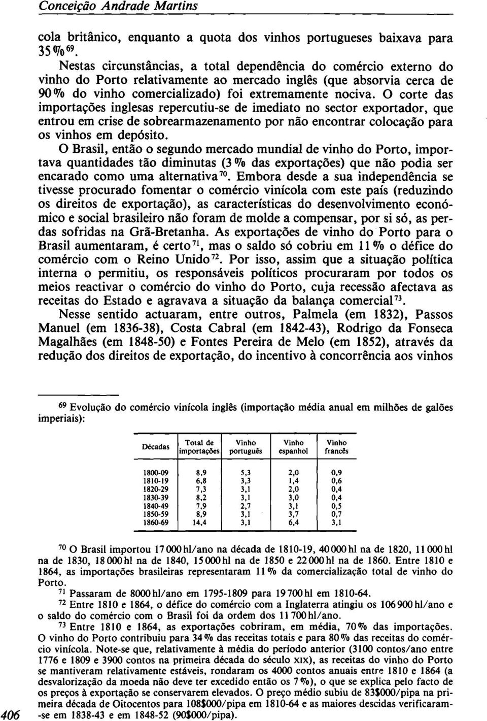 O corte das importações inglesas repercutiu-se de imediato no sector exportador, que entrou em crise de sobrearmazenamento por não encontrar colocação para os vinhos em depósito.