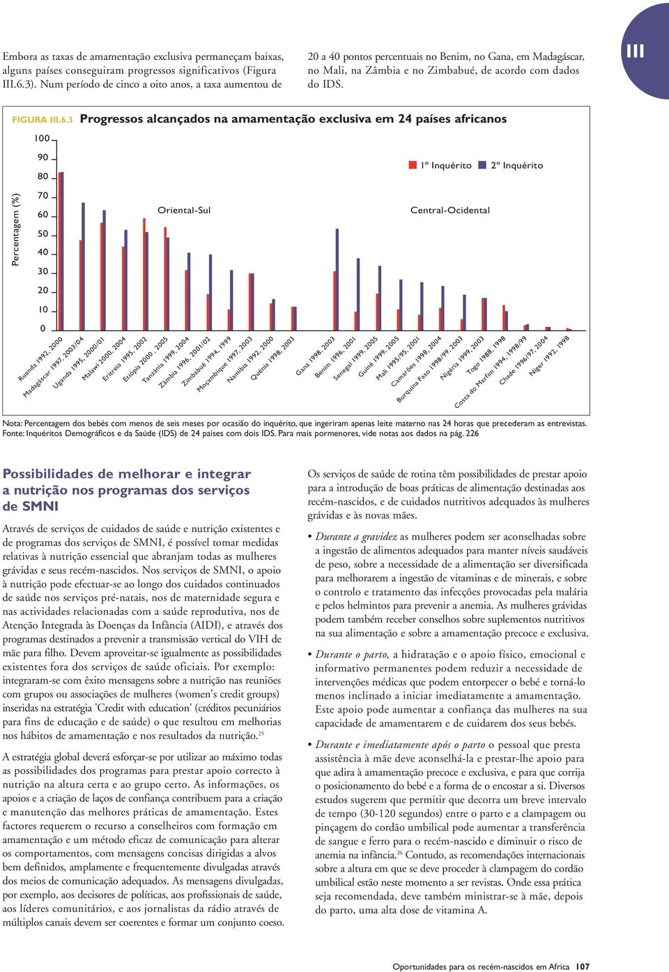 3 Progressos alcançados na amamentação exclusiva em 24 países africanos 100 90 80 1º Inquérito 2º Inquérito Percentagem (%) 70 60 50 40 30 Oriental-Sul Central-Ocidental 20 10 0 Ruanda 1992, 2000