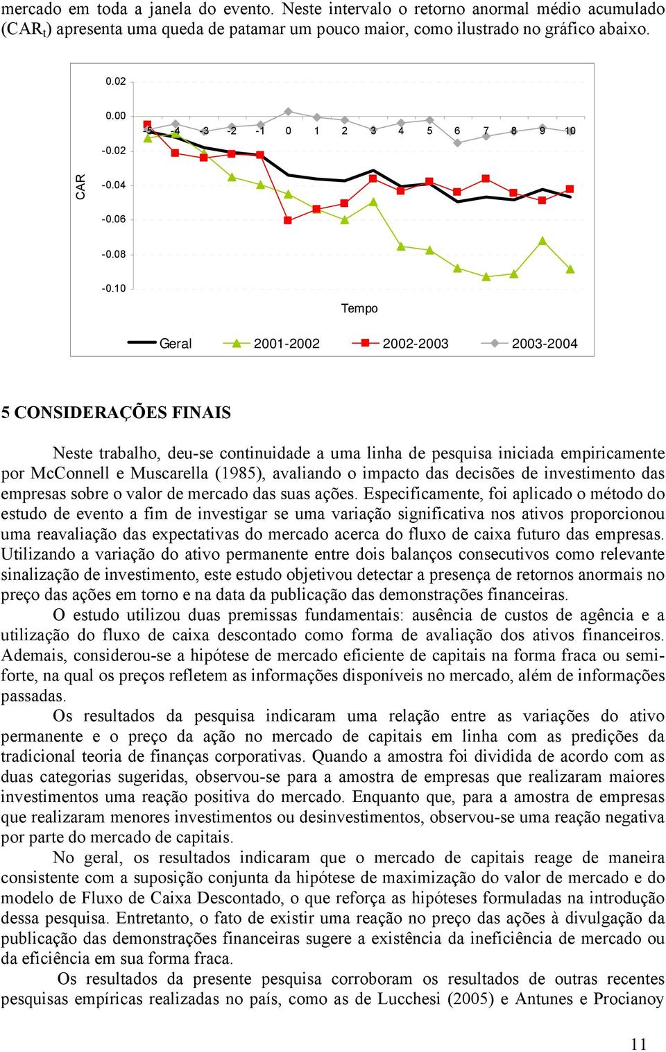 10 Tempo Geral 001-00 00-003 003-004 5 CONSIDERAÇÕES FINAIS Neste trabalho, deu-se continuidade a uma linha de pesquisa iniciada empiricamente por McConnell e Muscarella (1985), avaliando o impacto