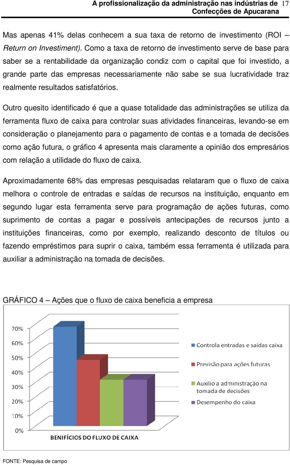 lucratividade traz realmente resultados satisfatórios.