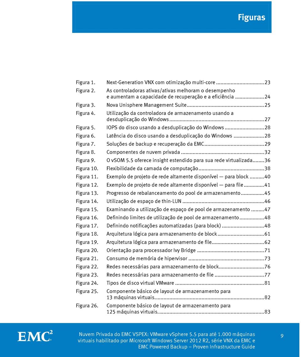 .. 28 Figura 6. Latência do disco usando a desduplicação do Windows... 28 Figura 7. Soluções de backup e recuperação da EMC... 29 Figura 8. Componentes de nuvem privada... 32 Figura 9. O vsom 5.