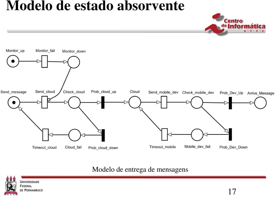 absorvente 