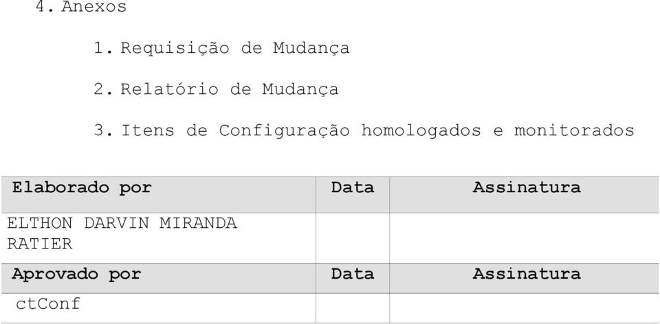 Itens de Configuração homologados e monitorados