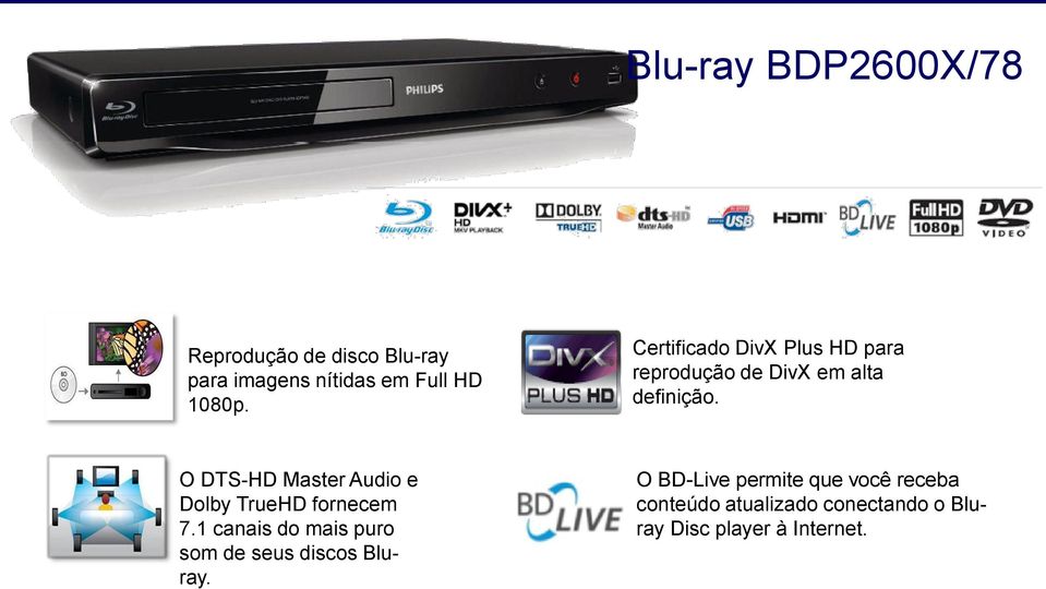 O DTS-HD Master Audio e Dolby TrueHD fornecem 7.