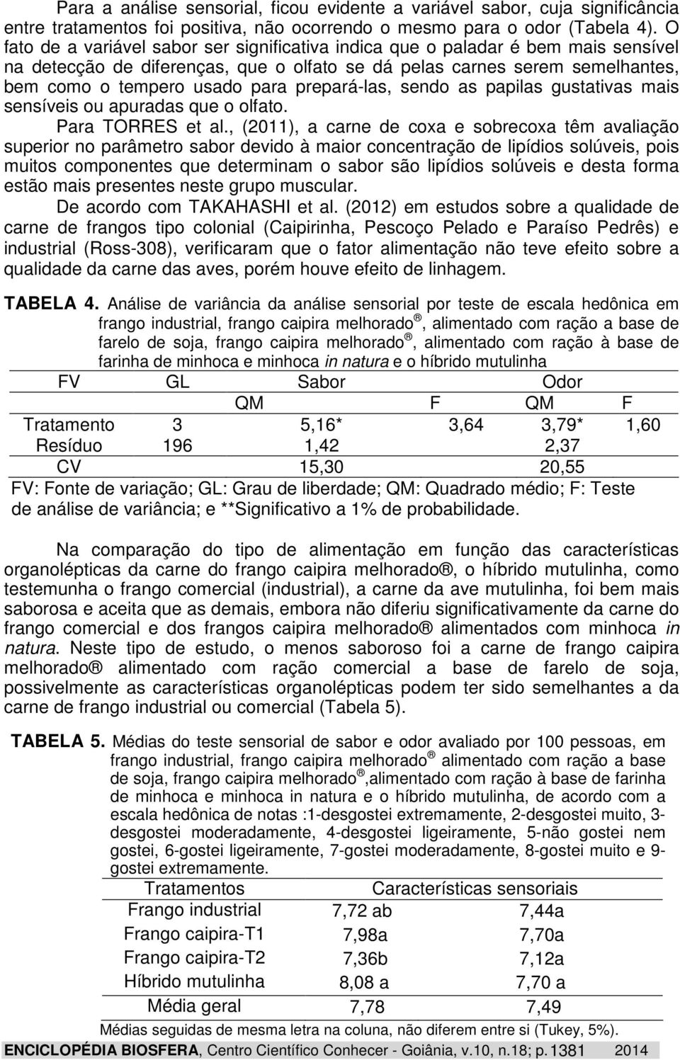 prepará-las, sendo as papilas gustativas mais sensíveis ou apuradas que o olfato. Para TORRES et al.