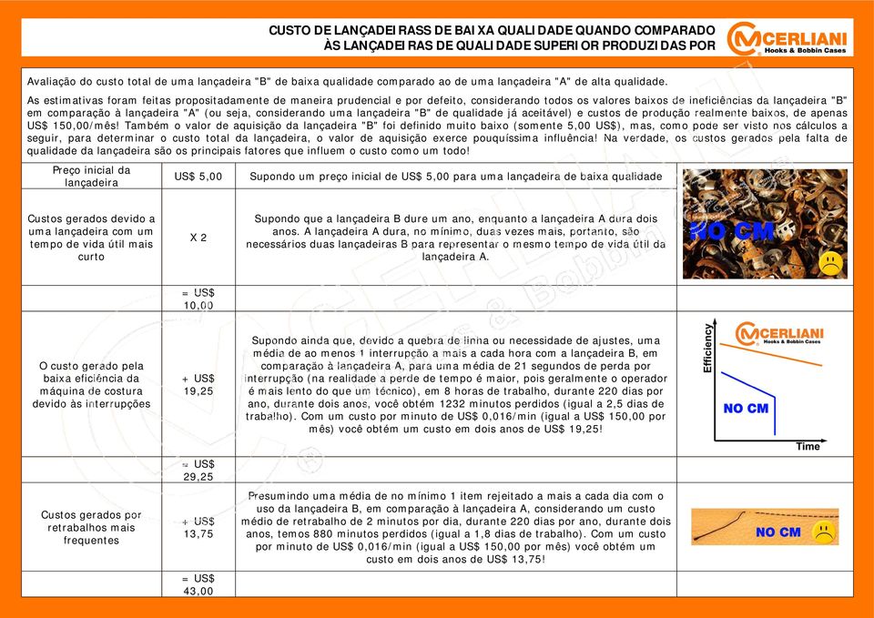 As estimativas foram feitas propositadamente de maneira prudencial e por defeito, considerando todos os valores baixos de ineficiências da lançadeira "B" em comparação à lançadeira "A" (ou seja,