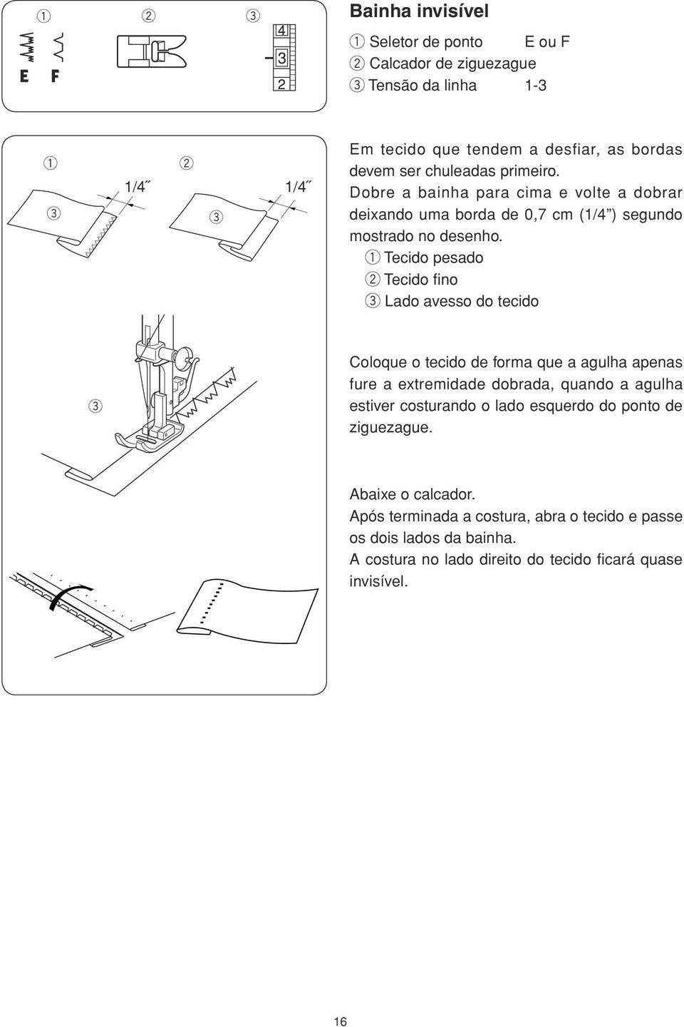 Tcido psado Tcido fino Lado avsso do tcido Colou o tcido d forma u a agulha apnas fur a xtrmidad dobrada, uando a agulha stivr costurando o