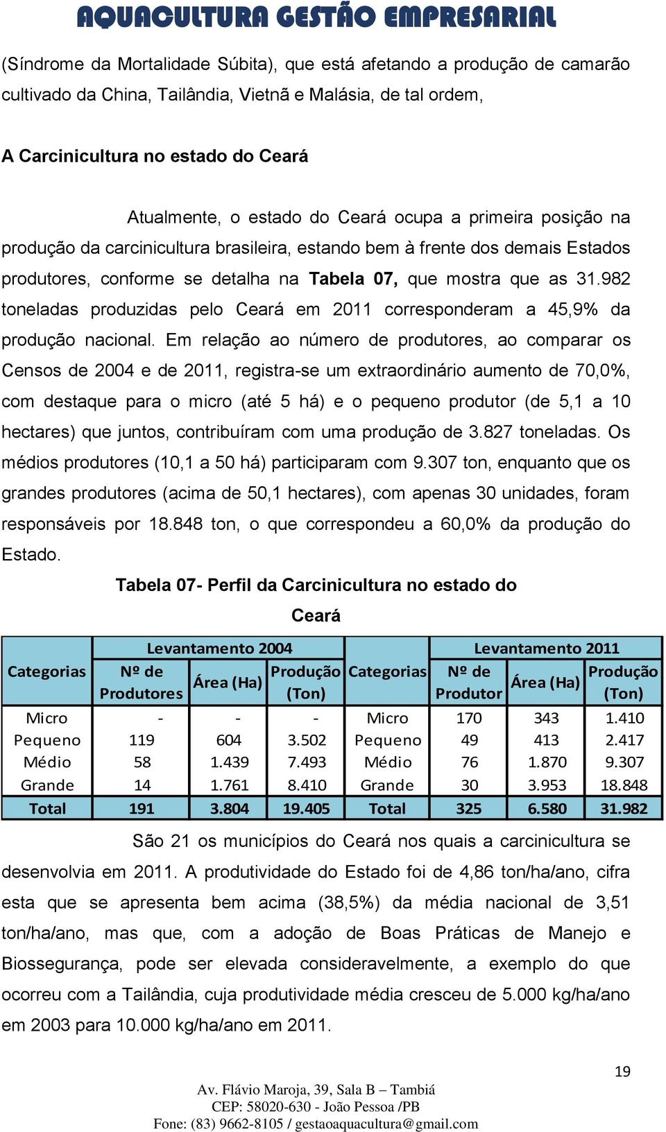 982 toneladas produzidas pelo Ceará em 2011 corresponderam a 45,9% da produção nacional.
