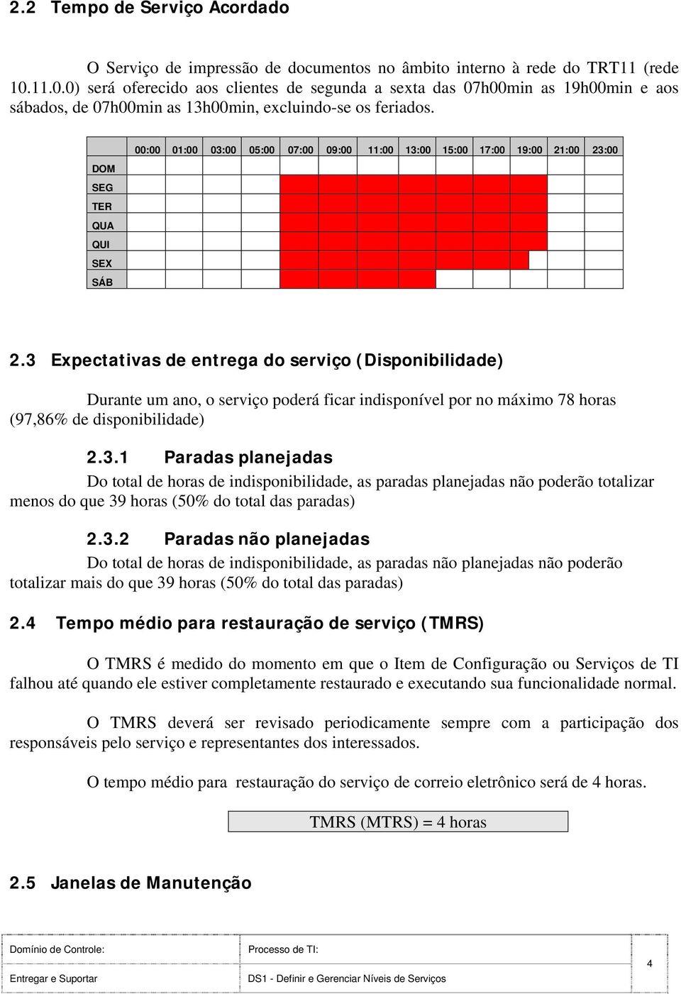 00:00 01:00 03:00 05:00 07:00 09:00 11:00 13:00 15:00 17:00 19:00 21:00 23:00 DOM SEG TER QUA QUI SEX SÁB 2.