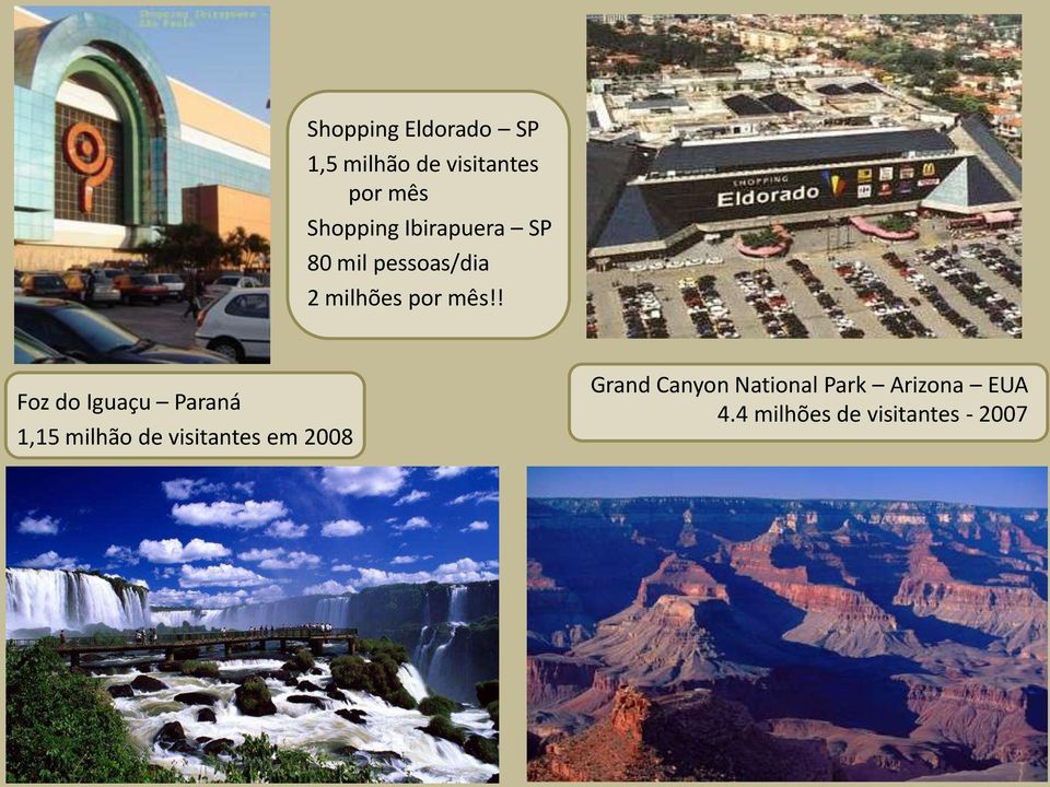 ! Foz do Iguaçu Paraná 1,15 milhão de visitantes em 2008