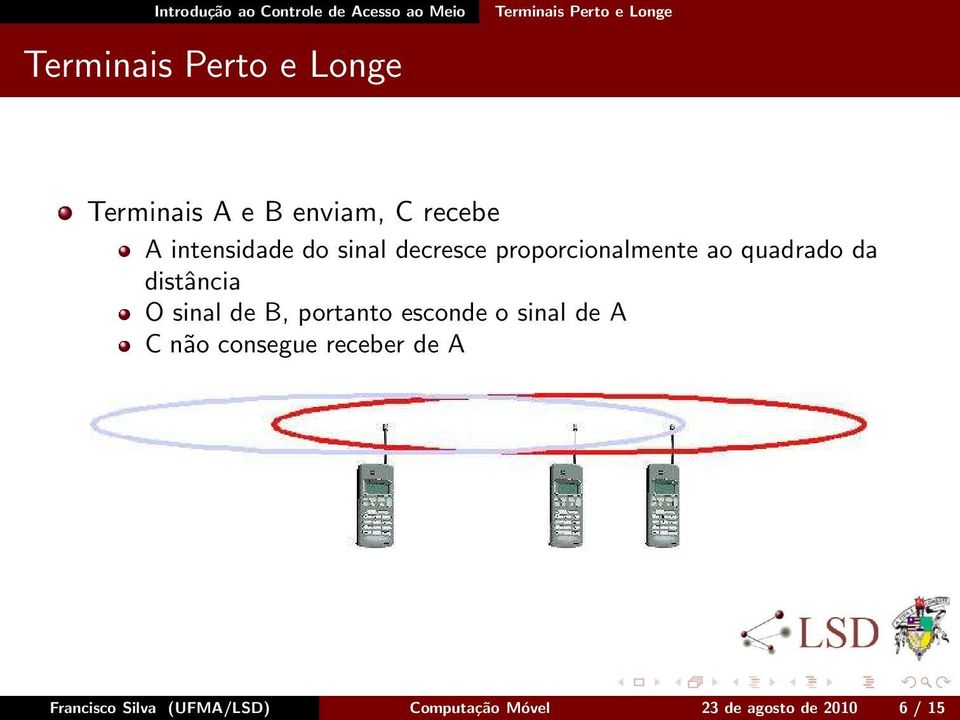 proporcionalmente ao quadrado da distância O sinal de B, portanto esconde o sinal de