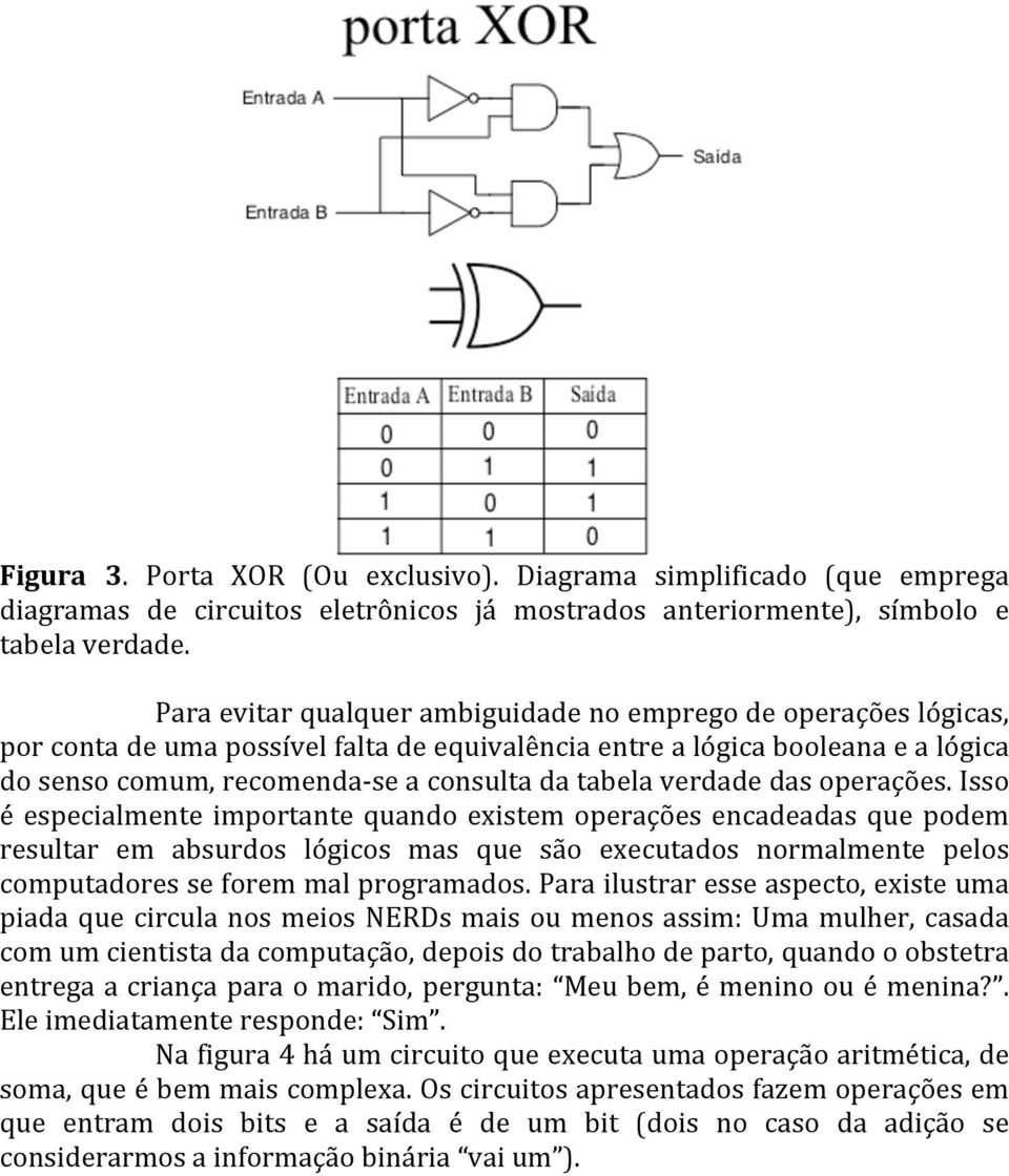 verdade das operações.