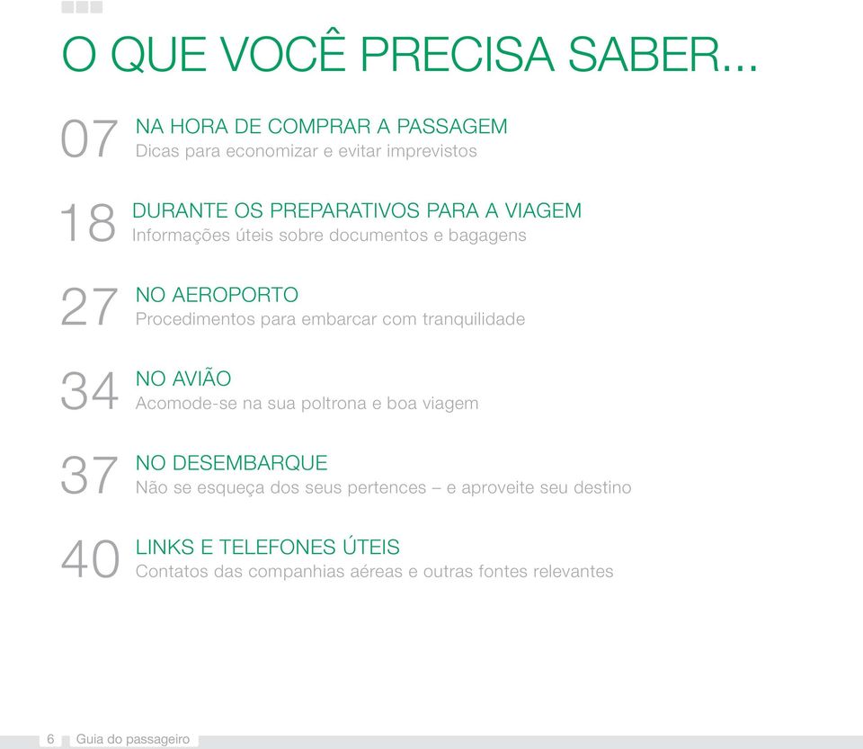 para a viagem Informações úteis sobre documentos e bagagens NO AEROPORTO Procedimentos para embarcar com tranquilidade NO