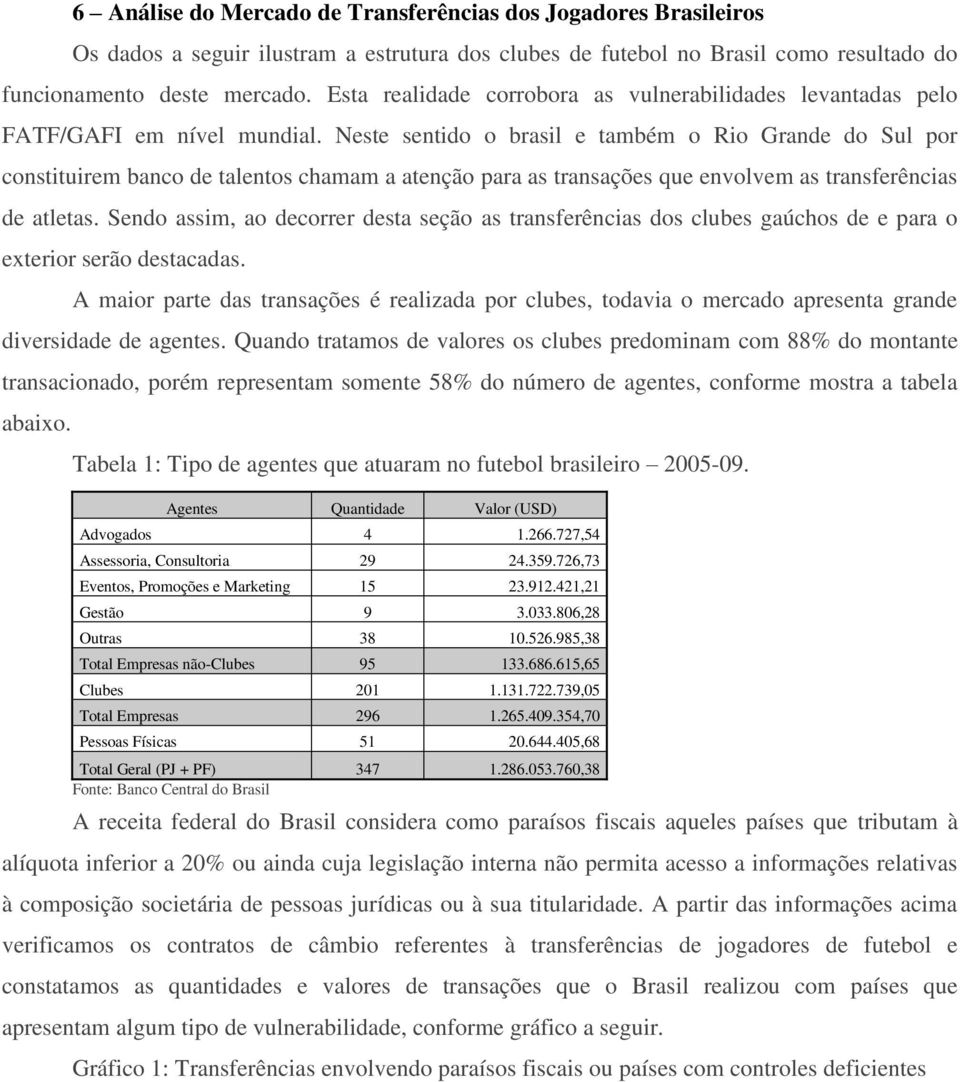 Neste sentido o brasil e também o Rio Grande do Sul por constituirem banco de talentos chamam a atenção para as transações que envolvem as transferências de atletas.