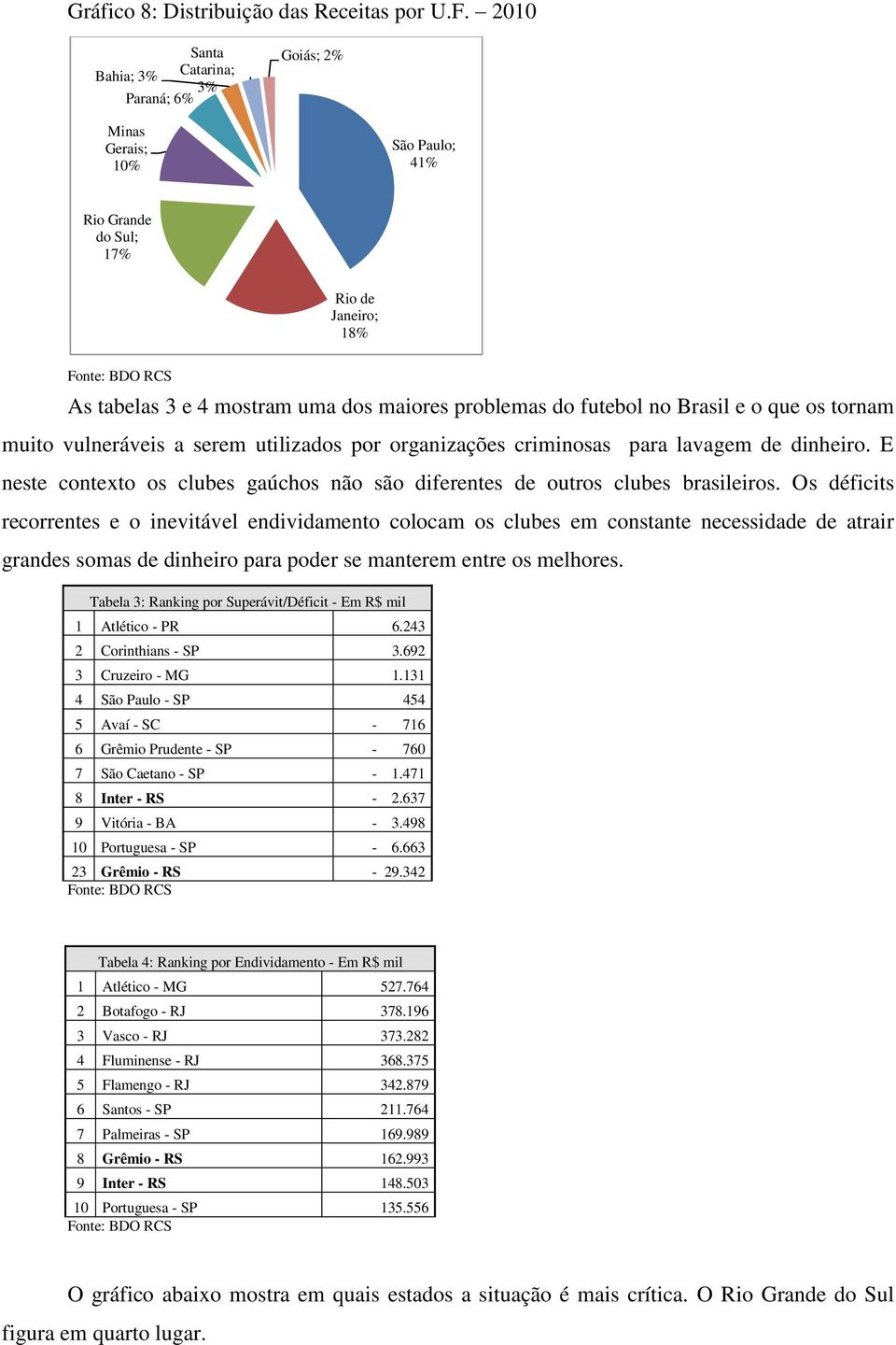 futebol no Brasil e o que os tornam muito vulneráveis a serem utilizados por organizações criminosas para lavagem de dinheiro.