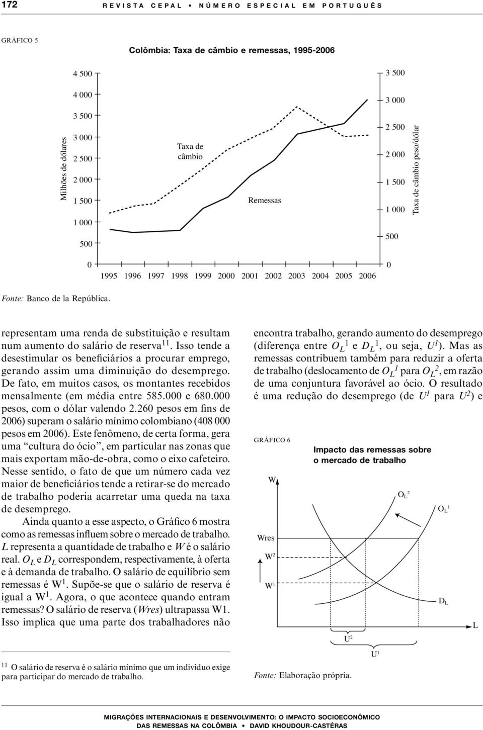 representam uma renda de substituição e resultam num aumento do salário de reserva 11. Isso tende a desestimular os beneficiários a procurar emprego, gerando assim uma diminuição do desemprego.