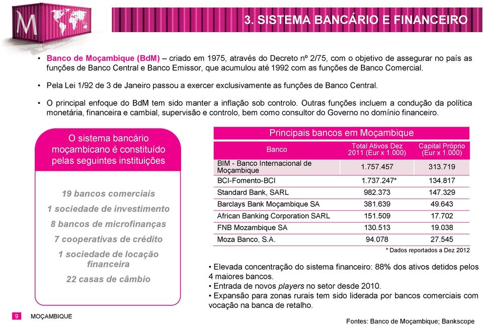 O principal enfoque do BdM tem sido manter a inflação sob controlo.