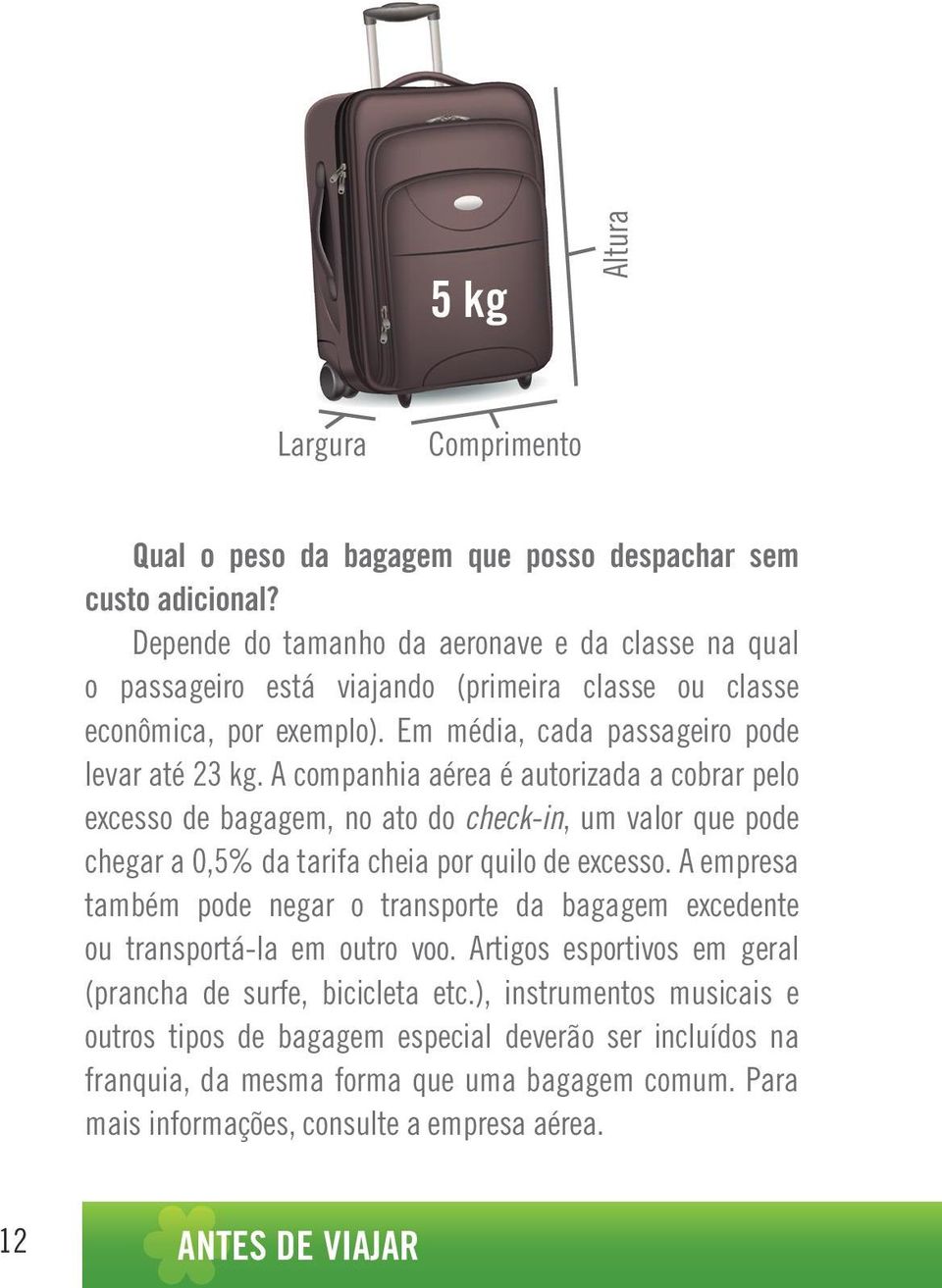 A companhia aérea é autorizada a cobrar pelo excesso de bagagem, no ato do check-in, um valor que pode chegar a 0,5% da tarifa cheia por quilo de excesso.