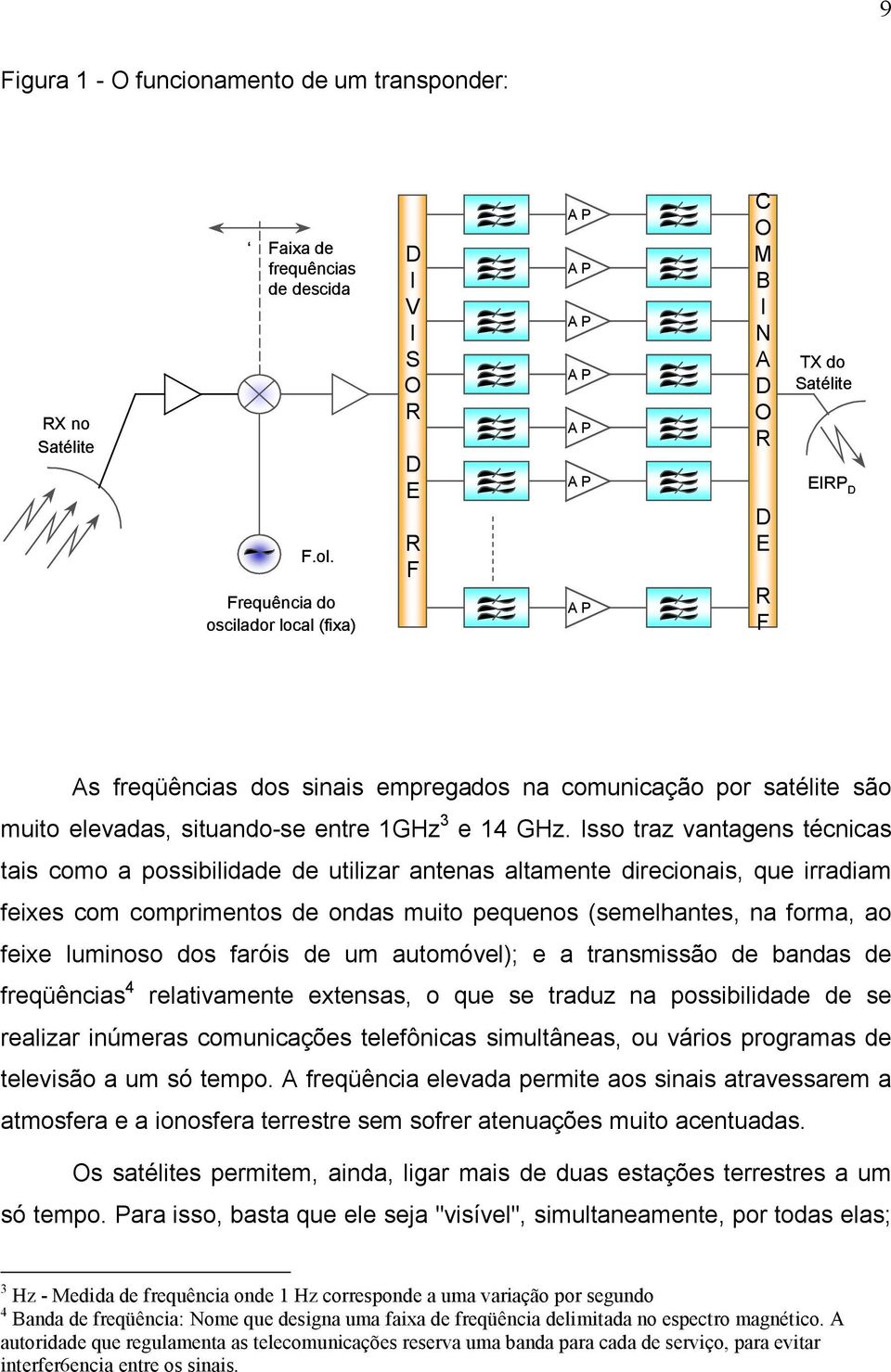 satélite são muito elevadas, situando-se entre 1GHz 3 e 14 GHz.