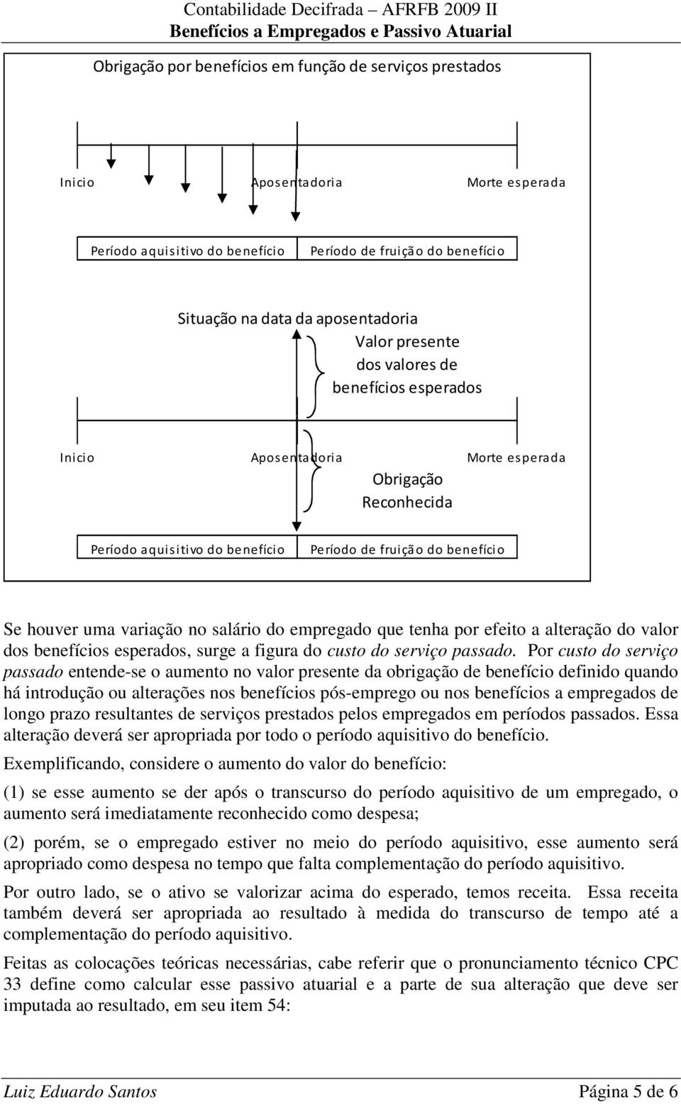 salário do empregado que tenha por efeito a alteração do valor dos benefícios esperados, surge a figura do custo do serviço passado.