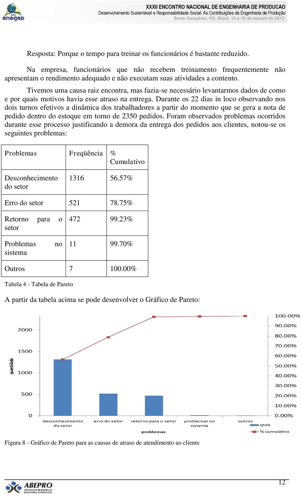 Tivemos uma causa raiz encontra, mas fazia-se necessário levantarmos dados de como e por quais motivos havia esse atraso na entrega.