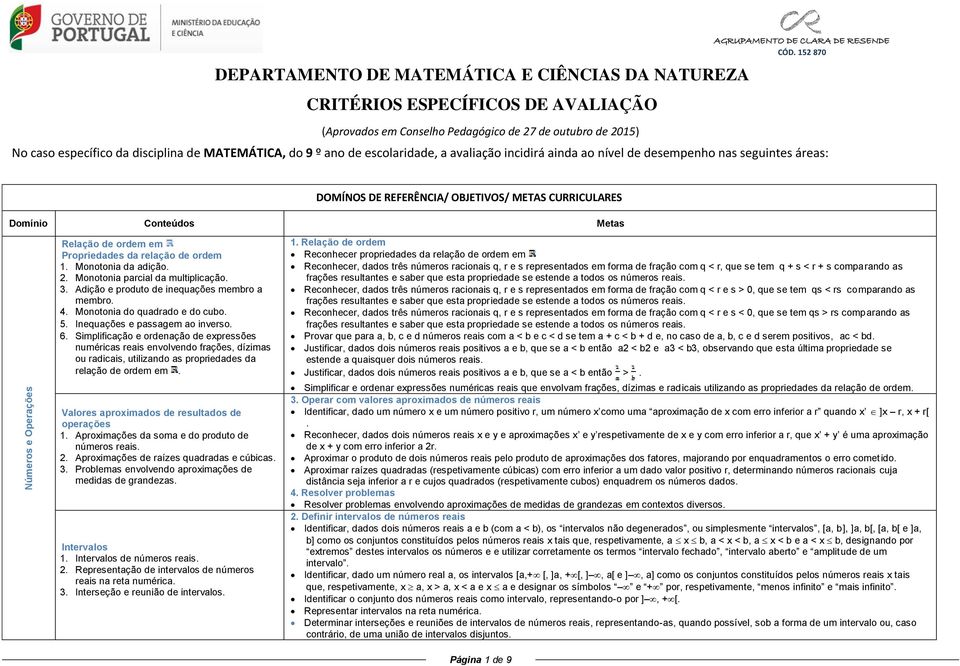 CURRICULARES Números e Operações Relação de ordem em Propriedades da relação de ordem 1. Monotonia da adição. 2. Monotonia parcial da multiplicação. 3. Adição e produto de inequações membro a membro.