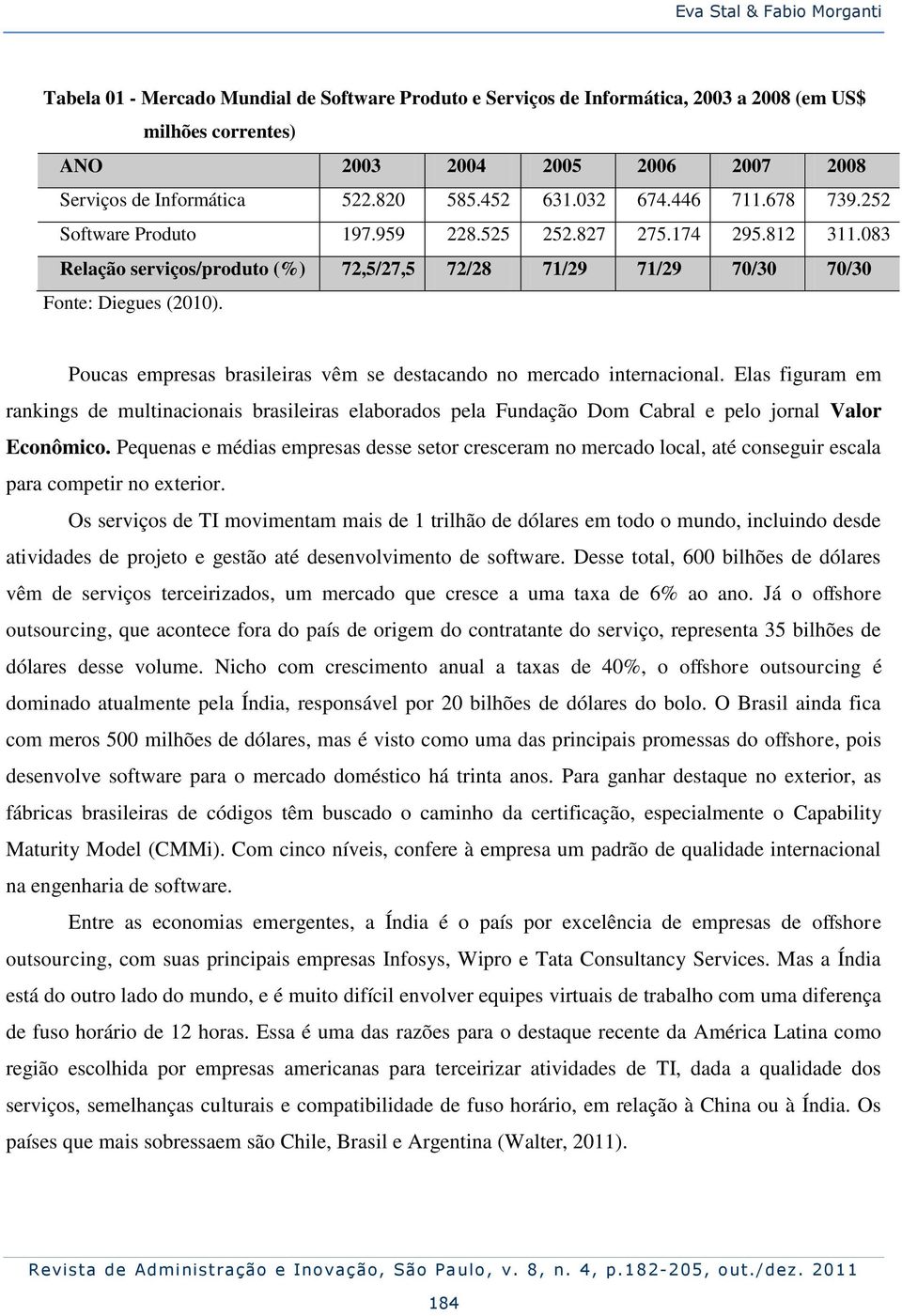 083 Relação serviços/produto (%) 72,5/27,5 72/28 71/29 71/29 70/30 70/30 Fonte: Diegues (2010). Poucas empresas brasileiras vêm se destacando no mercado internacional.