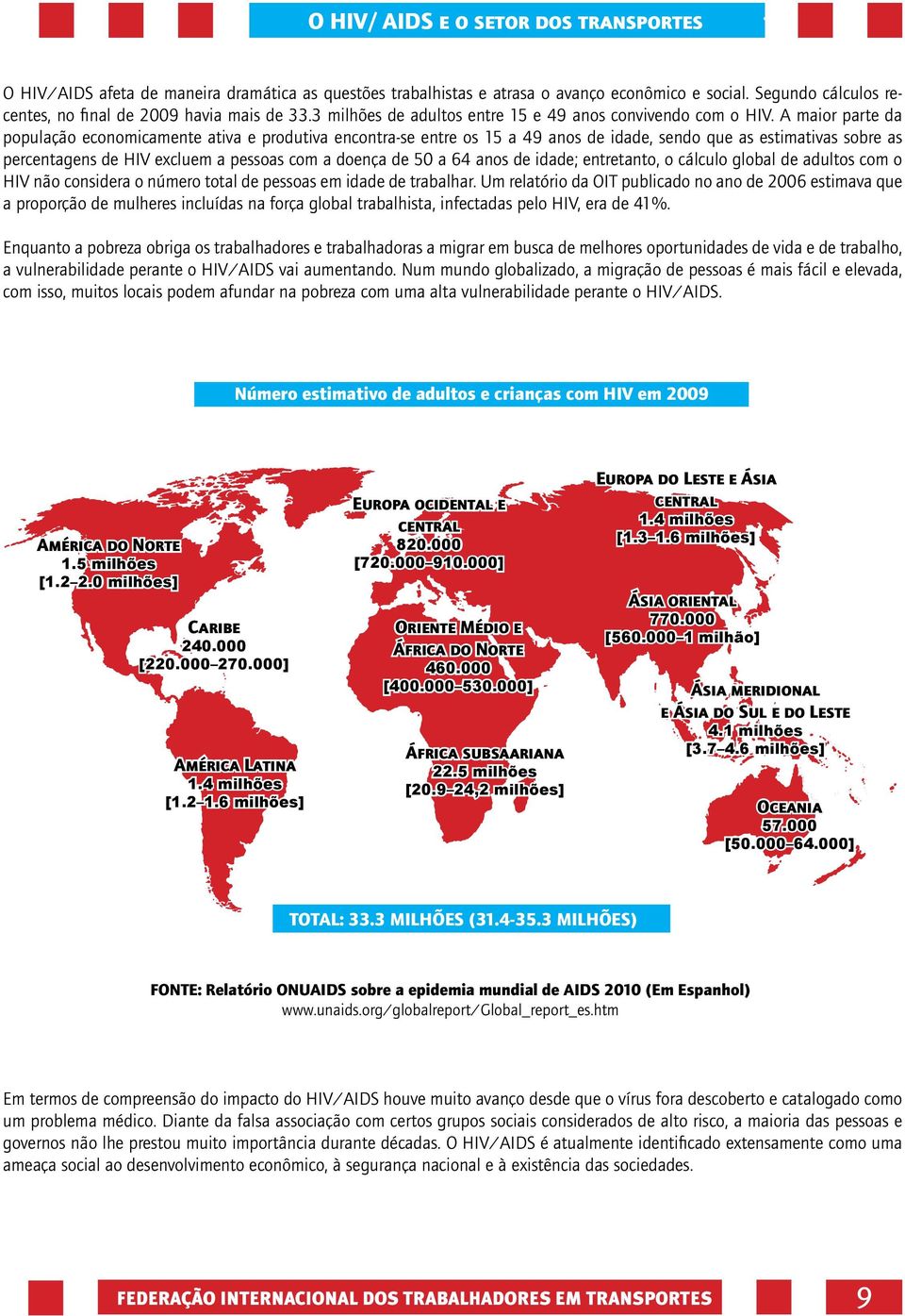 A maior parte da população economicamente ativa e produtiva encontra-se entre os 15 a 49 anos de idade, sendo que as estimativas sobre as percentagens de HIV excluem a pessoas com a doença de 50 a 64