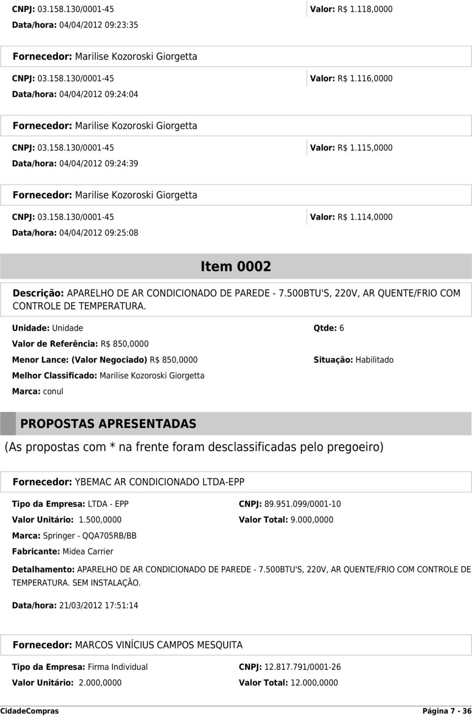 Unidade: Unidade Qtde: 6 Valor de Referência: R$ 850,0000 Menor Lance: (Valor Negociado) R$ 850,0000 Melhor Classificado: Marilise Kozoroski Giorgetta Marca: conul Situação: Habilitado PROPOSTAS