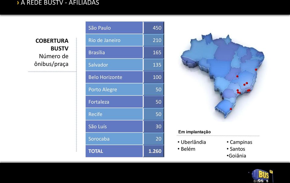 Horizonte 100 Porto Alegre 50 Fortaleza 50 Recife 50 São Luís 30