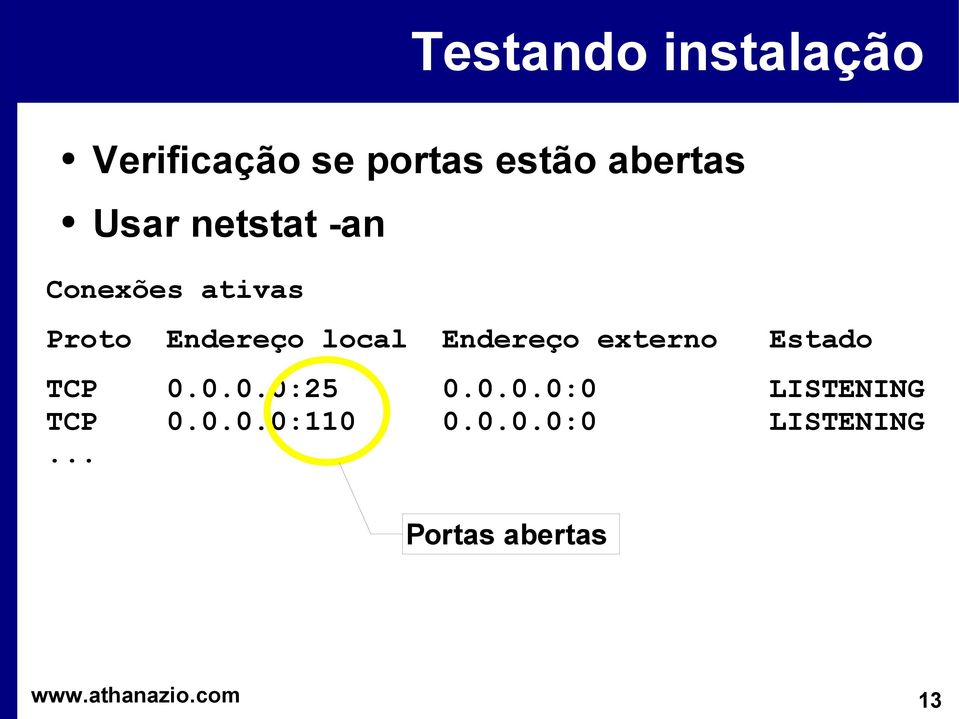 Endereço externo Estado TCP 0.0.0.0:25 0.0.0.0:0 LISTENING TCP 0.