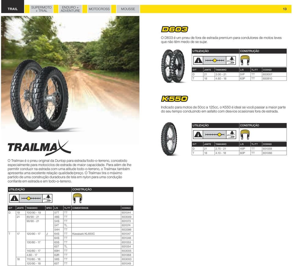 60-18 63P TT 650810 Indicado para motos de 50cc a 125cc, o K550 é ideal se você passar a maior parte do seu tempo conduzindo em asfalto com desvios ocasionais fora de estrada. D 21 2.