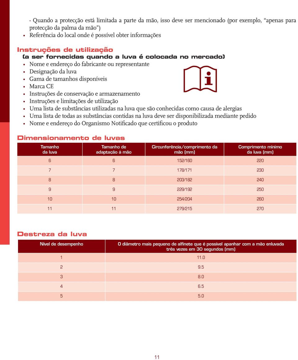 armazenamento Instruções e limitações de utilização Uma lista de substâncias utilizadas na luva que são conhecidas como causa de alergias Uma lista de todas as substâncias contidas na luva deve ser