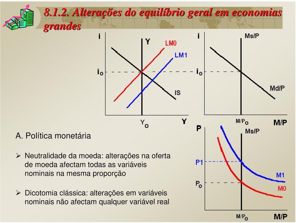 moeda afectam todas as variáveis nominais na mesma proporção