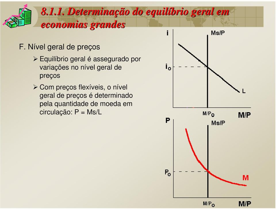 no nível geral de preços Com preços flexíveis, o nível geral de