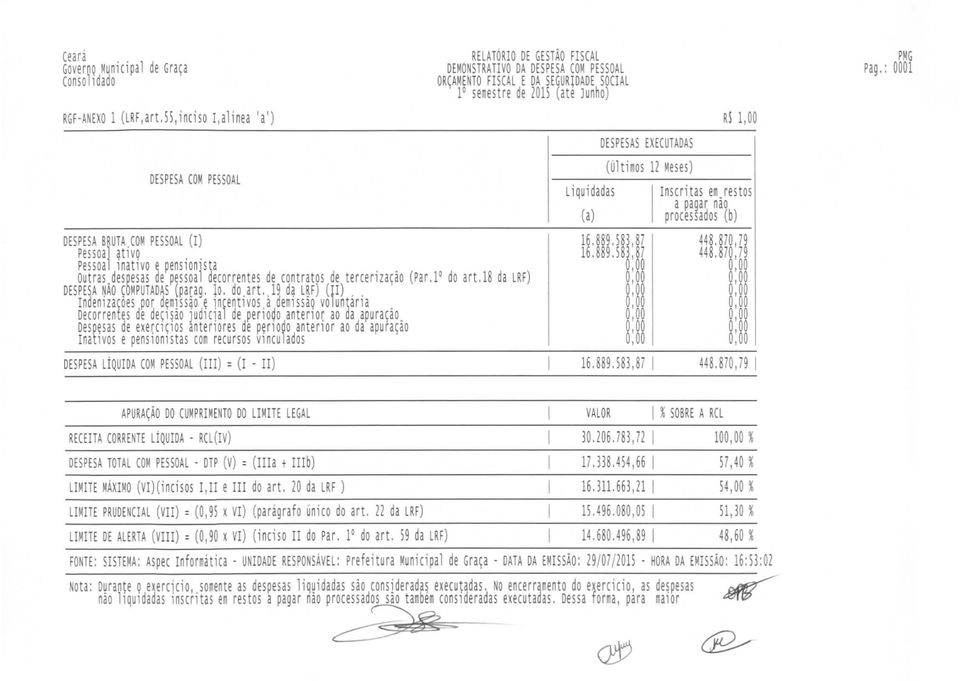 pensionista Outras despesas de pessoal decorrentes de contratos de tercerização (Par.l0 do art, 18 da LRF) DESPESA NÃO COMPUTADAS (parag. Io.