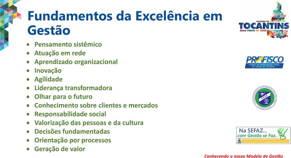 o futuro Conhecimento sobre clientes e mercados Responsabilidade social