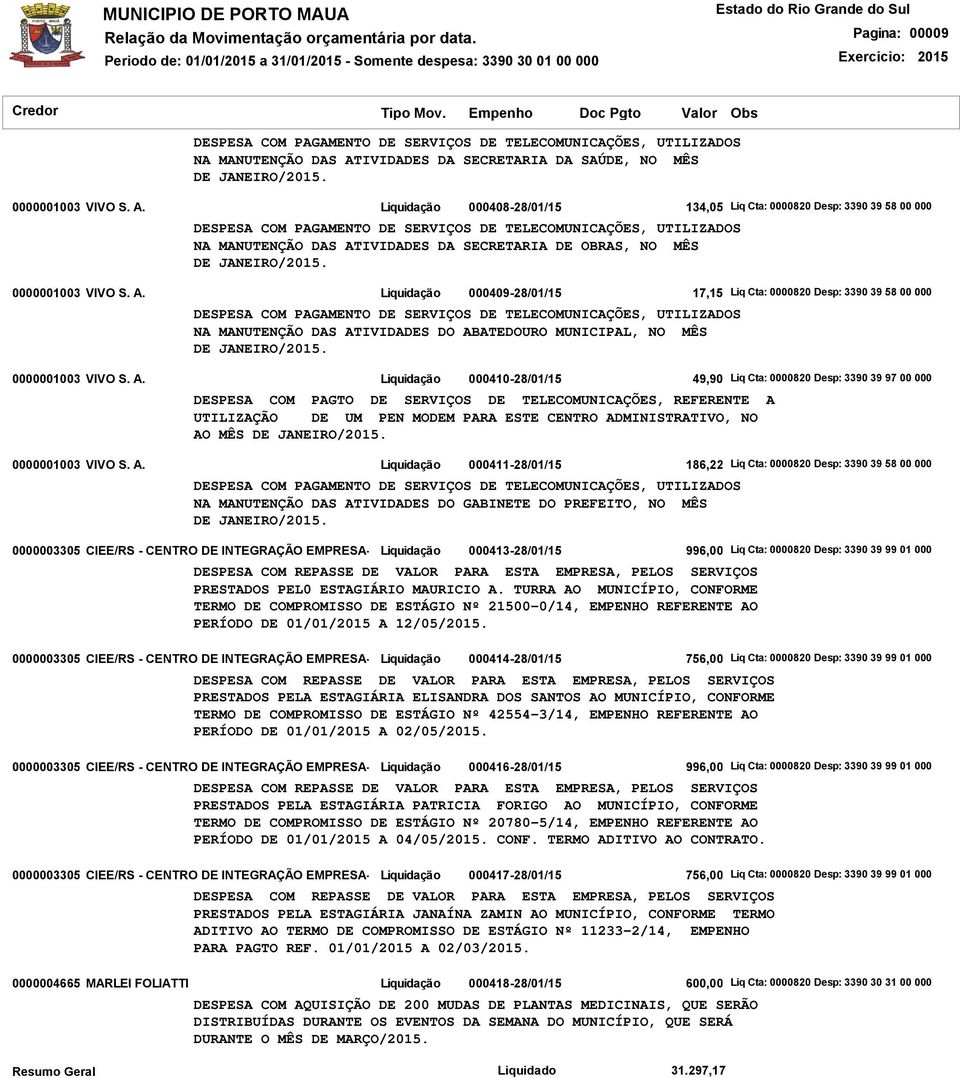 0000820 Desp: 3390 39 97 00 000 DESPESA COM PAGTO DE SERVIÇOS DE TELECOMUNICAÇÕES, REFERENTE A UTILIZAÇÃO DE UM PEN MODEM PARA ESTE CENTRO ADMINISTRATIVO, NO AO MÊS DE Liquidação 000411-28/01/15