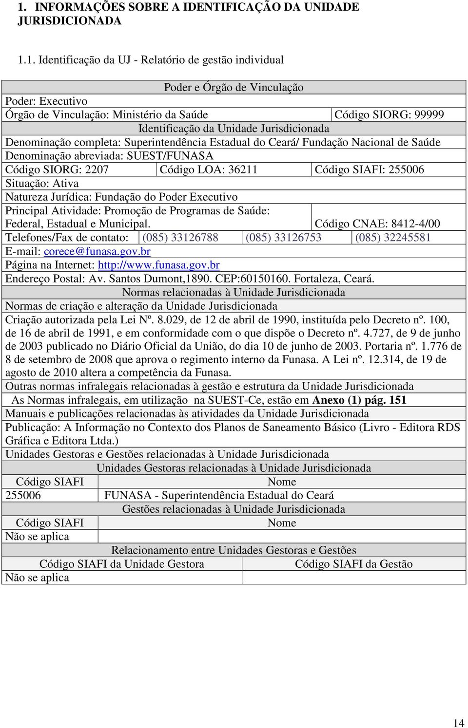 36211 Código SIAFI: 255006 Situação: Ativa Natureza Jurídica: Fundação do Poder Executivo Principal Atividade: Promoção de Programas de Saúde: Federal, Estadual e Municipal.