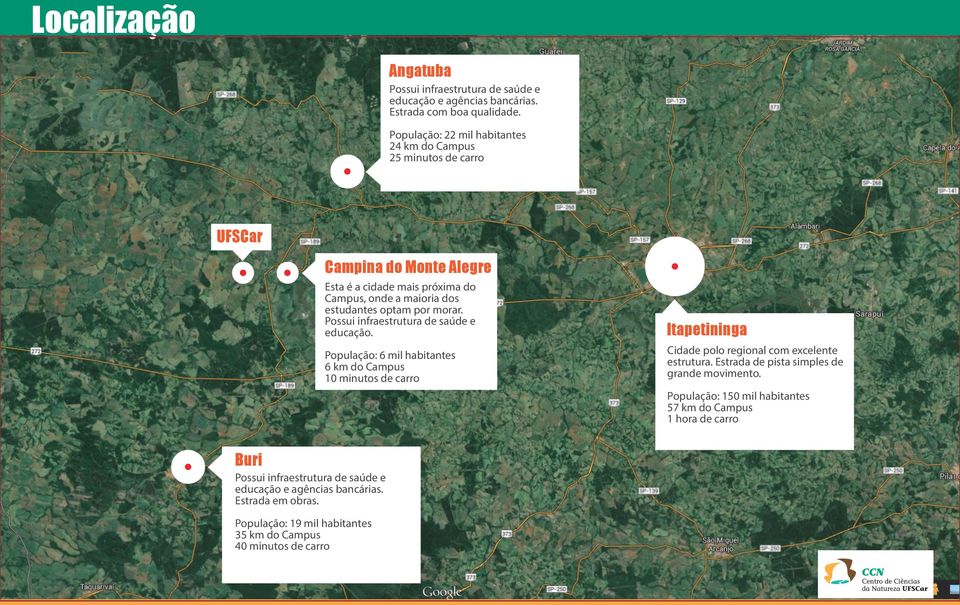 Possui infraestrutura de saúde e educação. Itapetininga População: 6 mil habitantes 6 km do Campus 10 minutos de carro Cidade polo regional com excelente estrutura.